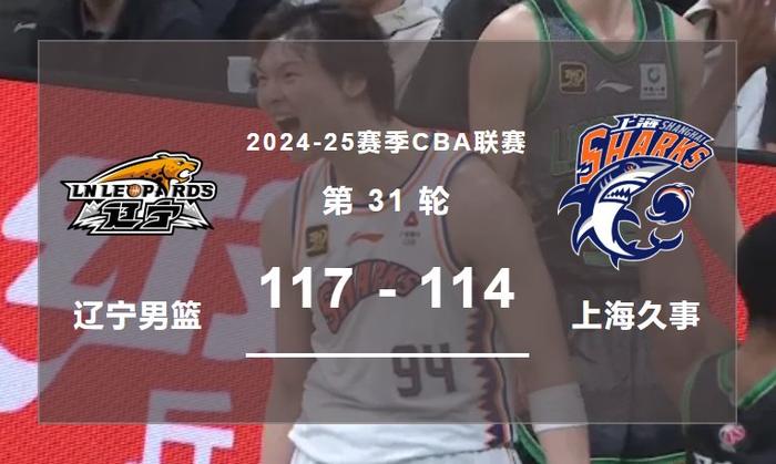关键词优化